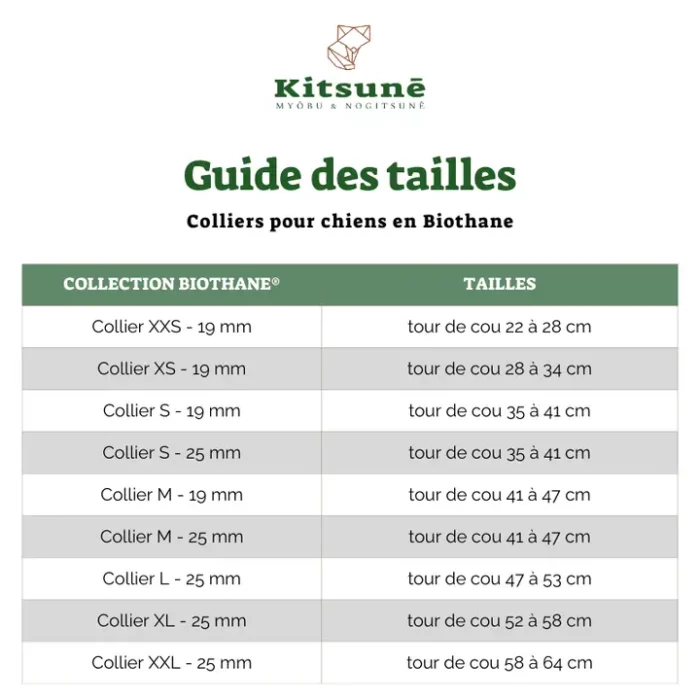 Guide de taille de colliers pour chien emeraude. Boutique os et patoune