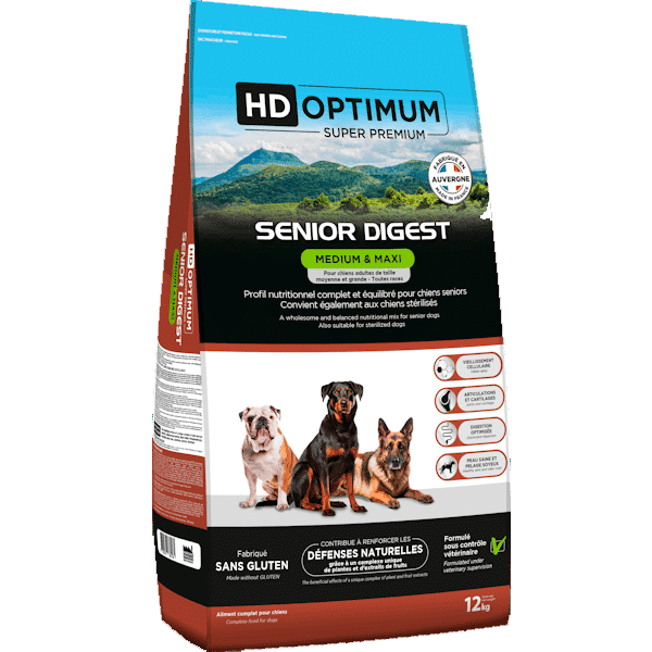 croquettes pour chiens hd-optimum-Medium-Maxi-Senior-Digest-12kg-lowres. Croquettes saines et pas cher pour la croissance de mon chien